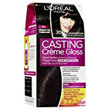 L'Oreal HaarfÀrbemittel