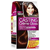 L'Oreal HaarfÀrbemittel