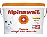 Alpina Wandfarbe