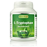 Greenfood Potenzmittel
