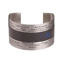 Bar Craft Flaschenthermometer