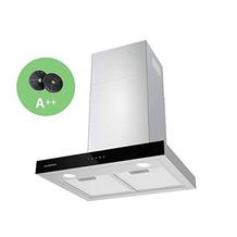 CIARRA CBCS6102