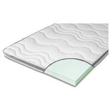 ARBD Matratzen-Topper 80x200