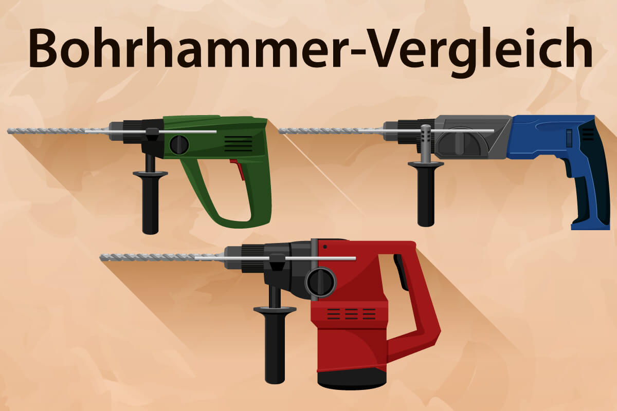 Die besten Bohrhämmer im Vergleich