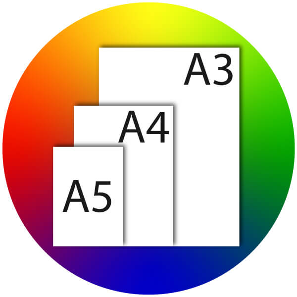 Papierformat