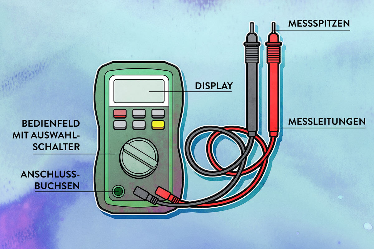 Grafik Multimeter mit Zubehoer