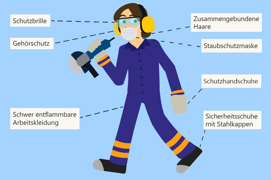 Sicherheitskleidung