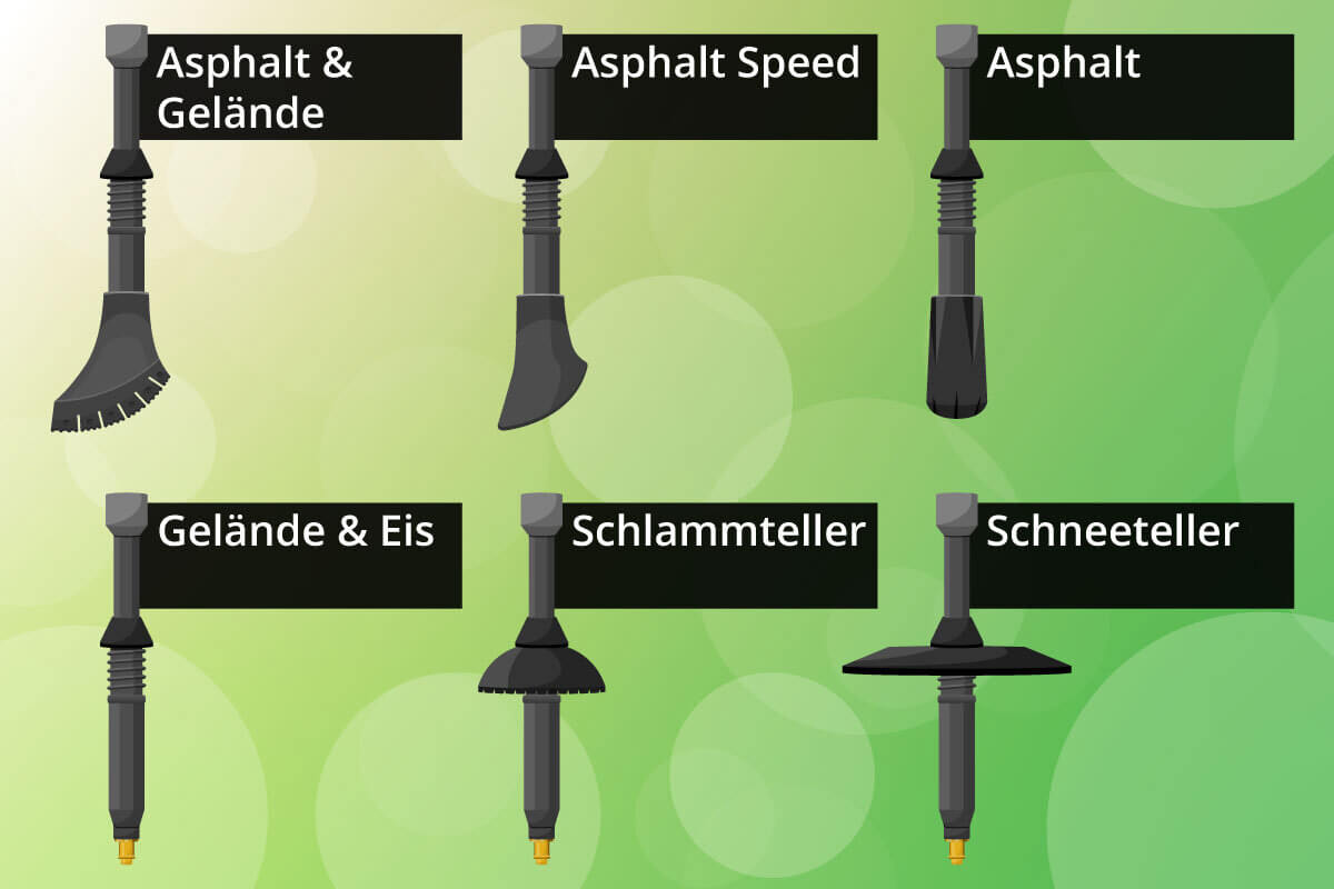 Die unterschiedlichen Pad-Typen von Nordic-Walking-Stoecken