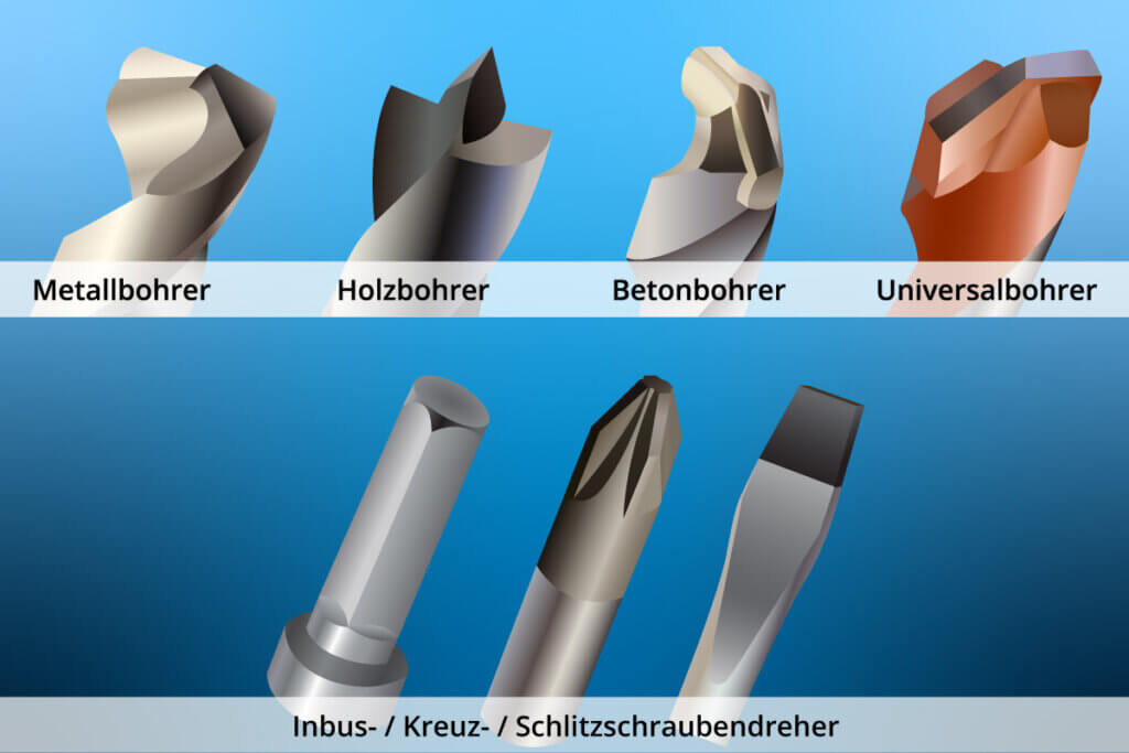 Bohrköpfe
