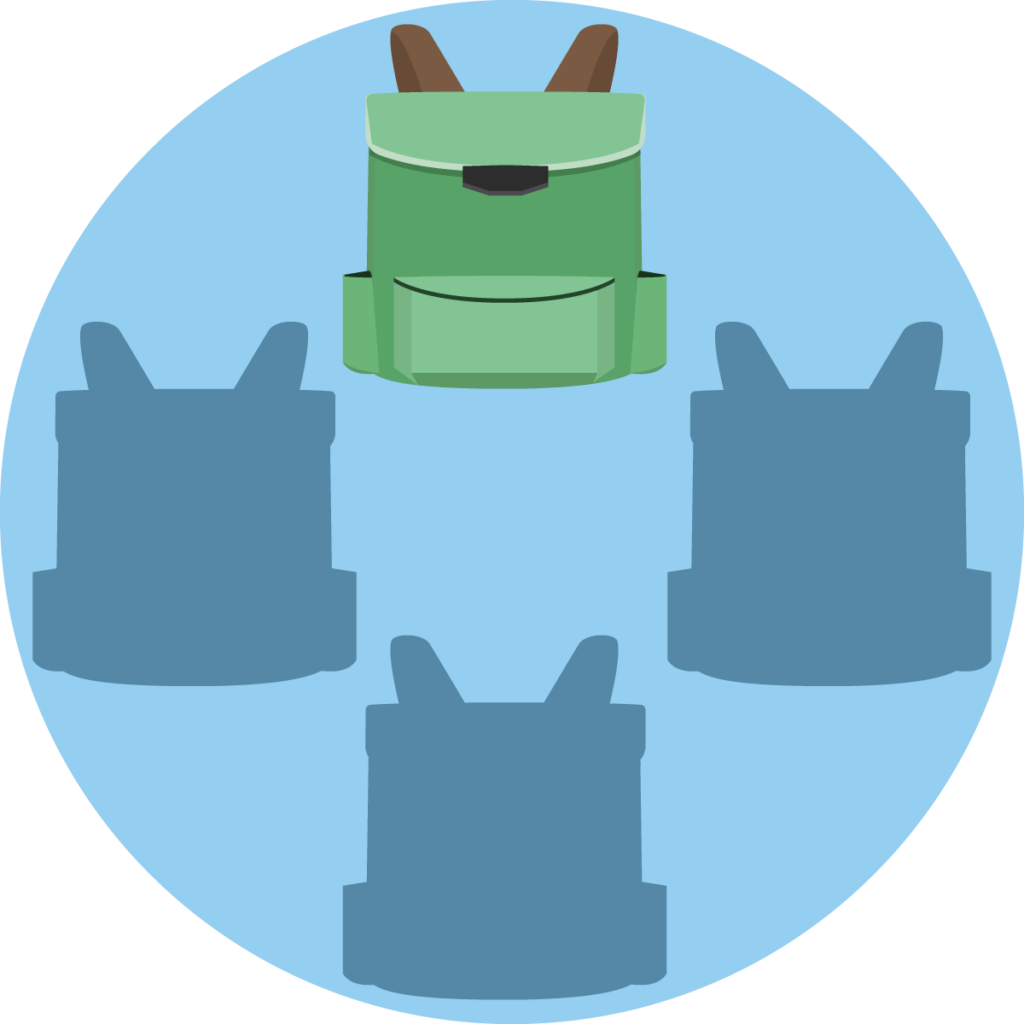 Minimalbereich