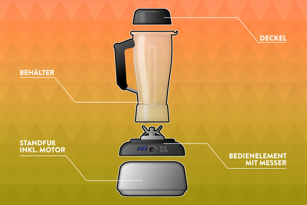 Aufbau eines Smoothie-Mixers