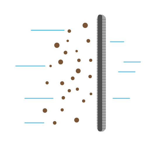 HEPA-Filter