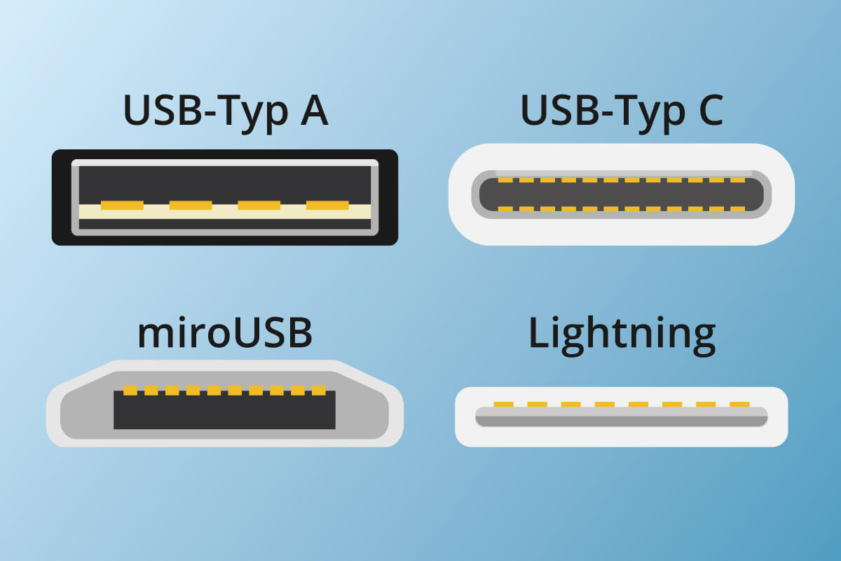 USB AnschlĂŒsse